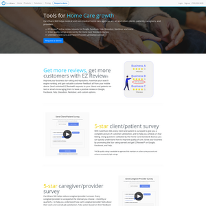 CareShare 360 Screenshot