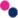 Mynd Logo