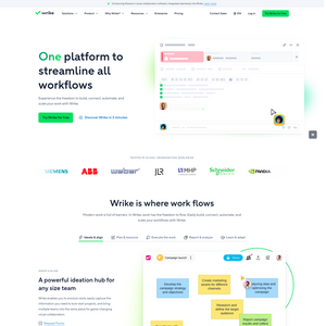 Wrike Screenshot