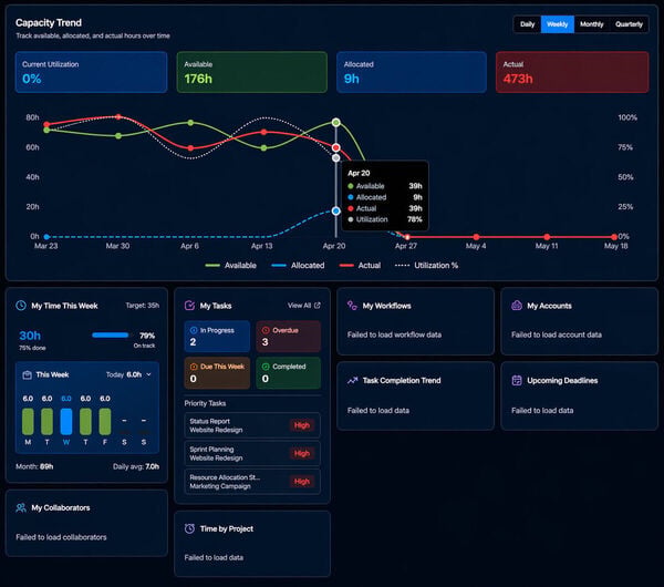 Kontrora Screenshot 5