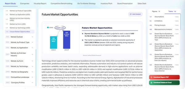Verified Market Intelligence Screenshot 2