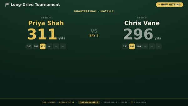 Tourney Command Screenshot 6