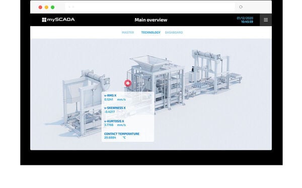 mySCADA Technologies Screenshot 3