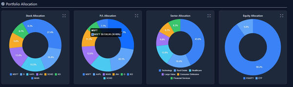 Dividends Inside Screenshot 7